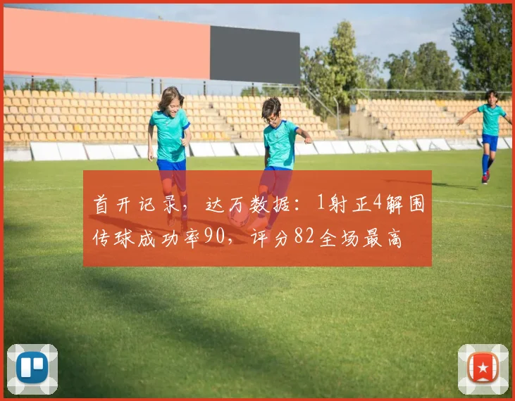 首开记录，达万数据：1射正4解围传球成功率90，评分82全场最高